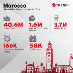 Morocco-ENG.jpg